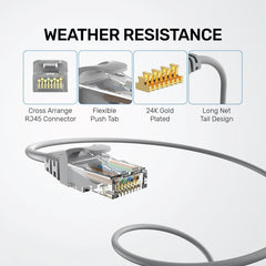 ARIZONE CAT6 CABLE UTP 305 METER GRAY