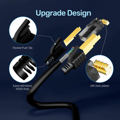 ARIZONE Ethernet Cable Cat7 Gigabit Network Cable High-Speed Flat 10Gbps Shielded Internet Cable RJ45 Ethernet Cable Patch Cable Compatible for Gaming PS5 PS4 PS3 Xbox Laptop Modem Router Computer