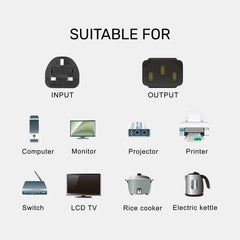 UP Desktop Power Cable 1.5M BLK Desktop Power Cable - Reliable Pure Copper Wire for Computers, TVs, Monitors, and More