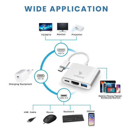 ARIZONE CONVERTER ADAPTER TYPE-C TO HDTV+USB3.0+PD