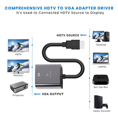ARIZONE CONVERTER ADAPTER HDTV TO VGA