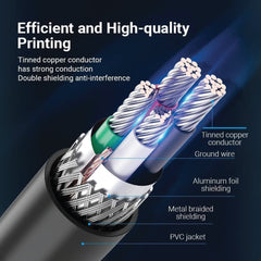 UP CABLE PRINTER USB 1.5M BLK