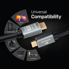 Arizone HDMI 4K 19+1 1.5M BOX BLK Cable 4K 1.5M High Speed 18Gbps 4K@60Hz Ultra HDR 3D 4K HDMI to HDMI Video Braided Cord Compatible with MacBook Pro Play station PS5/4 Switch TV Xbox Projector Laptop PC