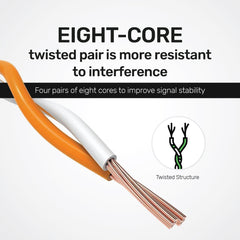 ARIZONE CABLE LAN UTP CAT6 5M BLK CAT6 Flat UTP Ethernet cable Network Cable RJ45 Patch LAN Cable