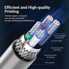 ARIZONE CABLE PRINTER USB 5M WHITE High Speed Cable Printer for HP, Canon, Scanner Cable A USB Male to B Printer Male (Compatible with Computer, Printer, White)