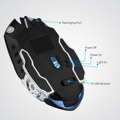 Arizone® G501 Wireless Gaming Mouse with Lights 2.4 Ghz Rechargeable mouse, Durable & Silent Click